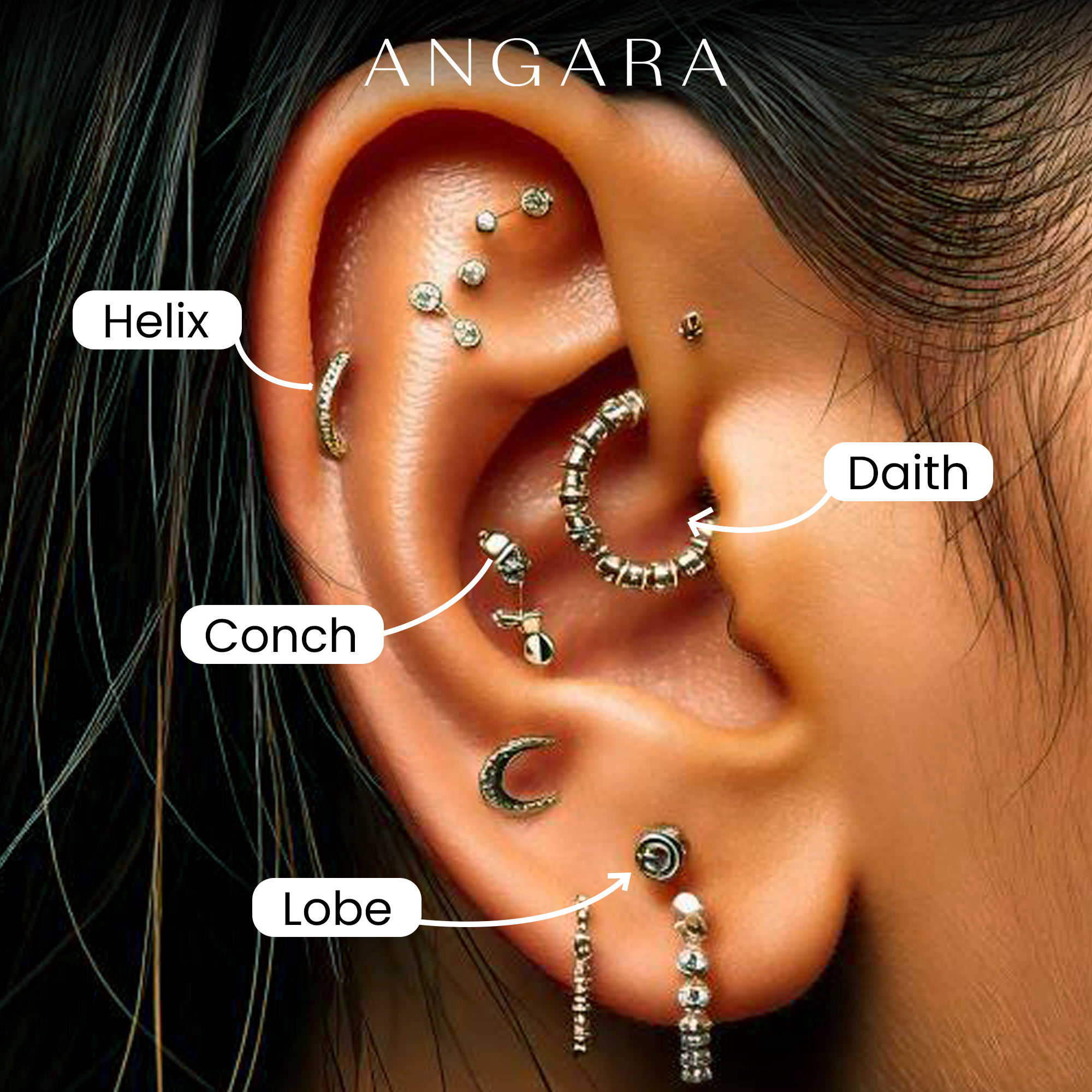 trending ear piercings of 2025